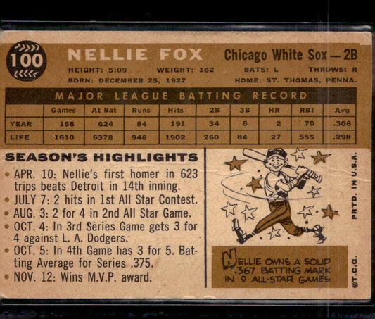 1960 Topps #100 Nellie Fox