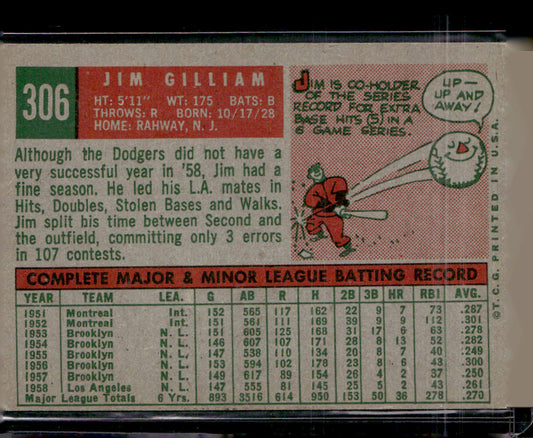 1959 Topps #306 Jim Gilliam