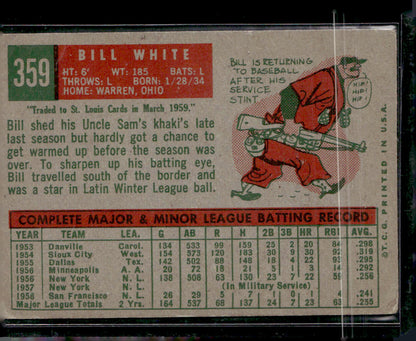1959 Topps #359 Bill White