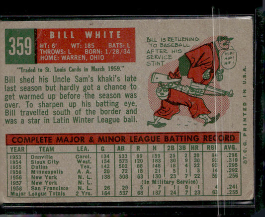 1959 Topps #359 Bill White