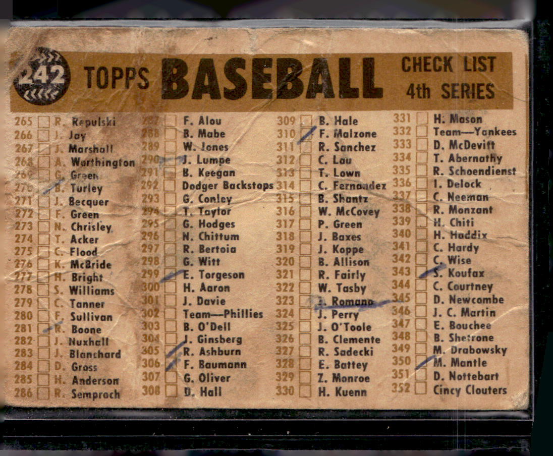 1960 Topps #242 St. Louis Cardinals