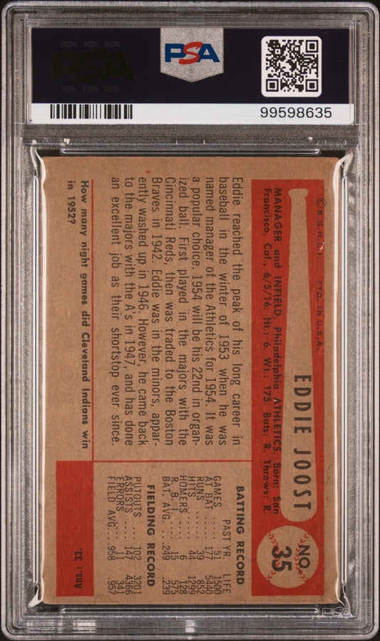 1954 Bowman #35 Eddie Joost Quiz Answer Is 33 PSA 2