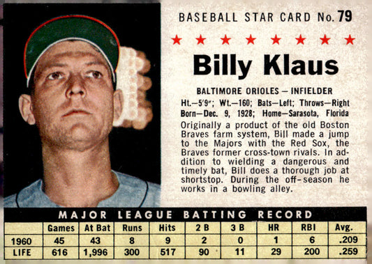 1961 Post Cereal (F278-33) #79 Billy Klaus