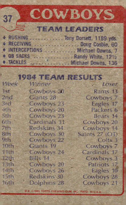 1985 Topps #37 Cowboys Team Leaders (Busting Through the Defense)