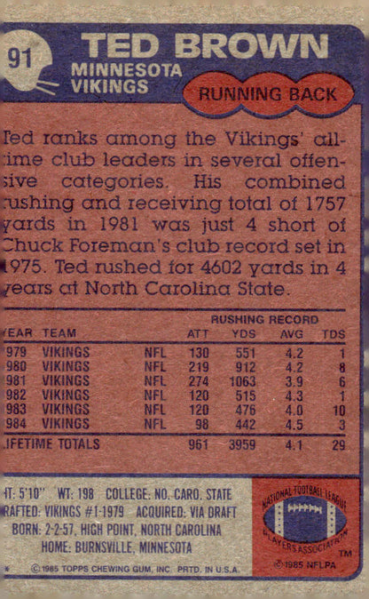 1985 Topps #91 Ted Brown