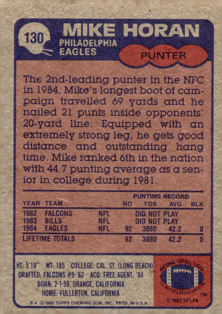 1985 Topps #130 Mike Horan