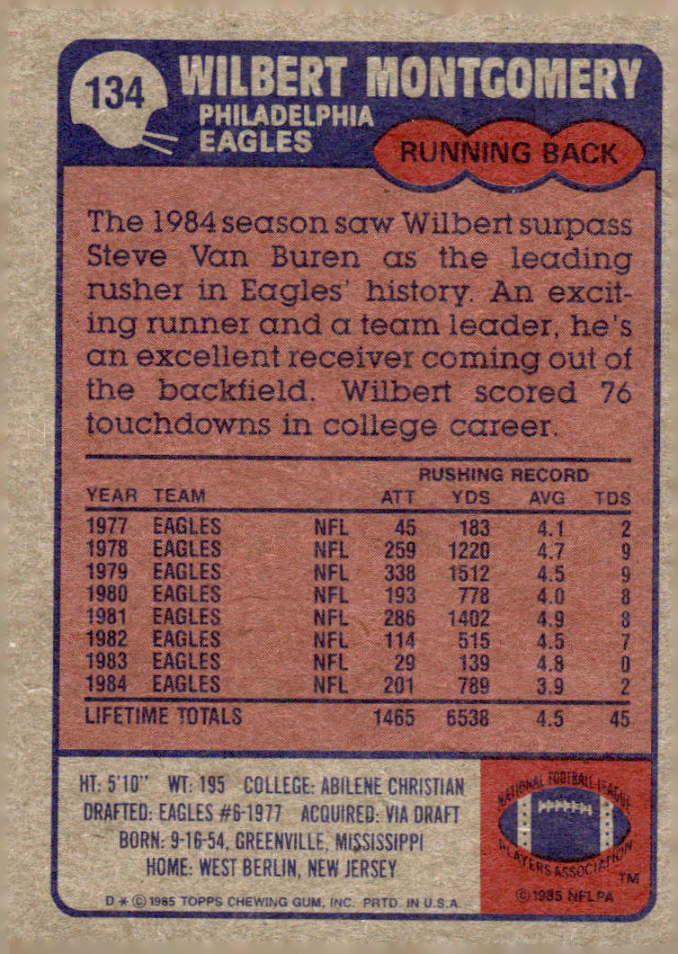 1985 Topps #134 Wilbert Montgomery