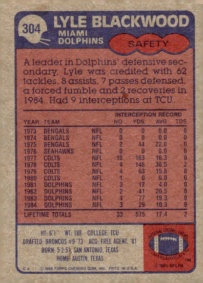 1985 Topps #304 Lyle Blackwood