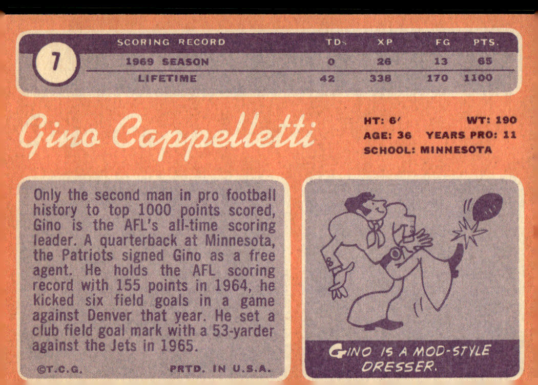 1970 Topps #7 Gino Cappelletti